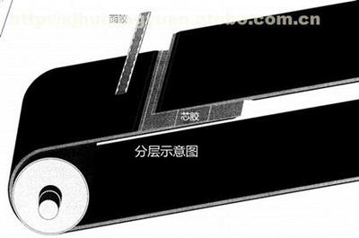 威力姆2000高性能输送带滚筒胶粘剂 卓越性能与可靠供应的完美结合